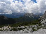 Passo Tre Croci - Rifugio Guido Lorenzi